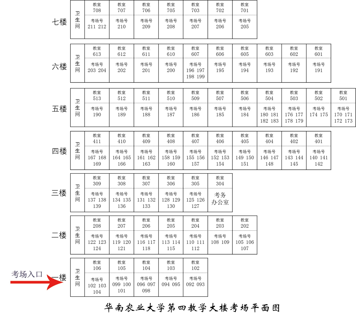 广东省2021年编导术科统考考场分布