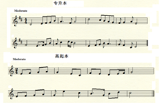 2018年星海音乐学院成教本科考试《练耳与乐理》机考题型《视唱》题型