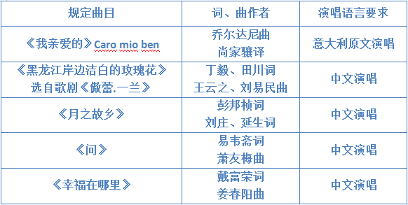 惠州市华罗庚中学2022年音乐招生考试内容