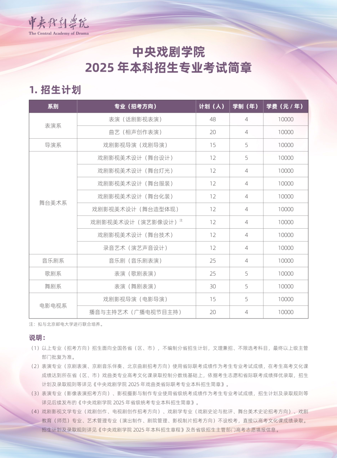 中央戏剧学院2025年简章本科招生专业考试简章 中央戏剧学院2025年简章本科招生专业考试简章