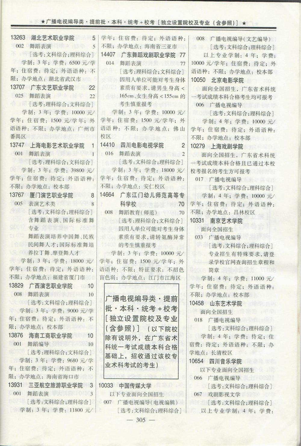 2020年在广东招生编导专业涉及统考院校名单专业学费