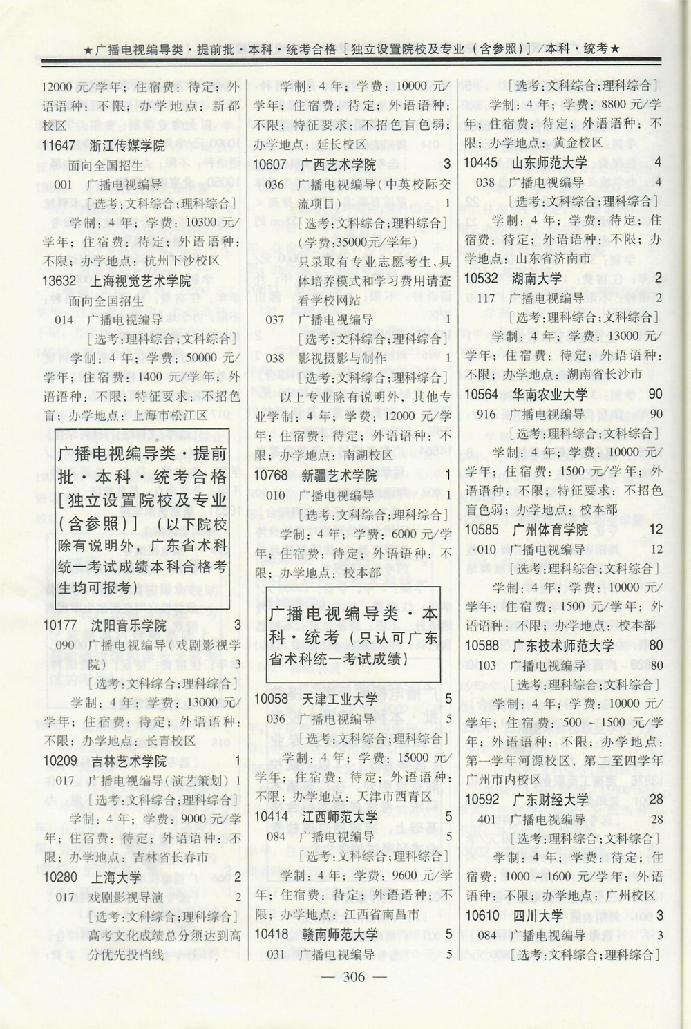 2020年在广东招生编导专业涉及统考院校名单专业学费