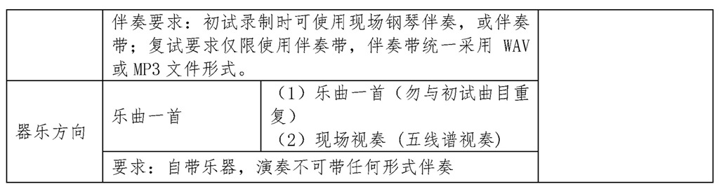 2022年北京师范大学艺术类招生简章 2022年北京师范大学艺术类招生简章