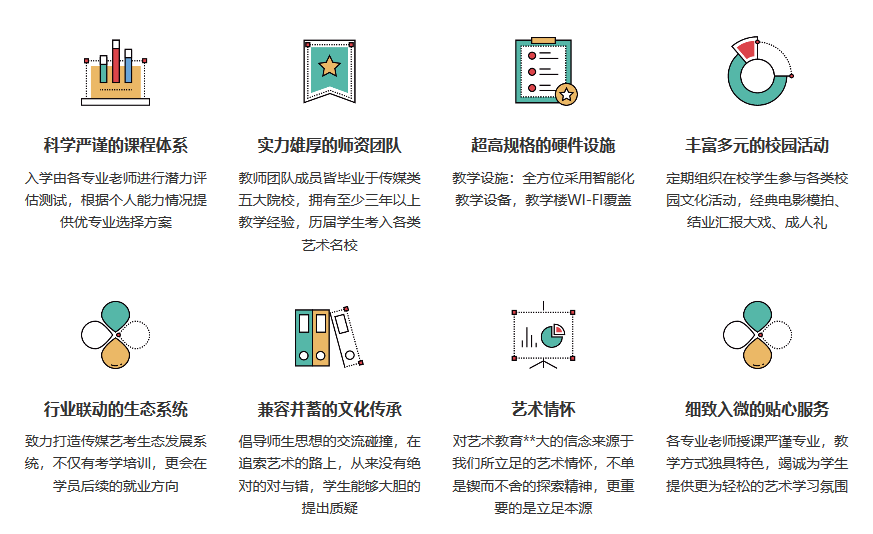 深圳传媒艺考培训机构管理