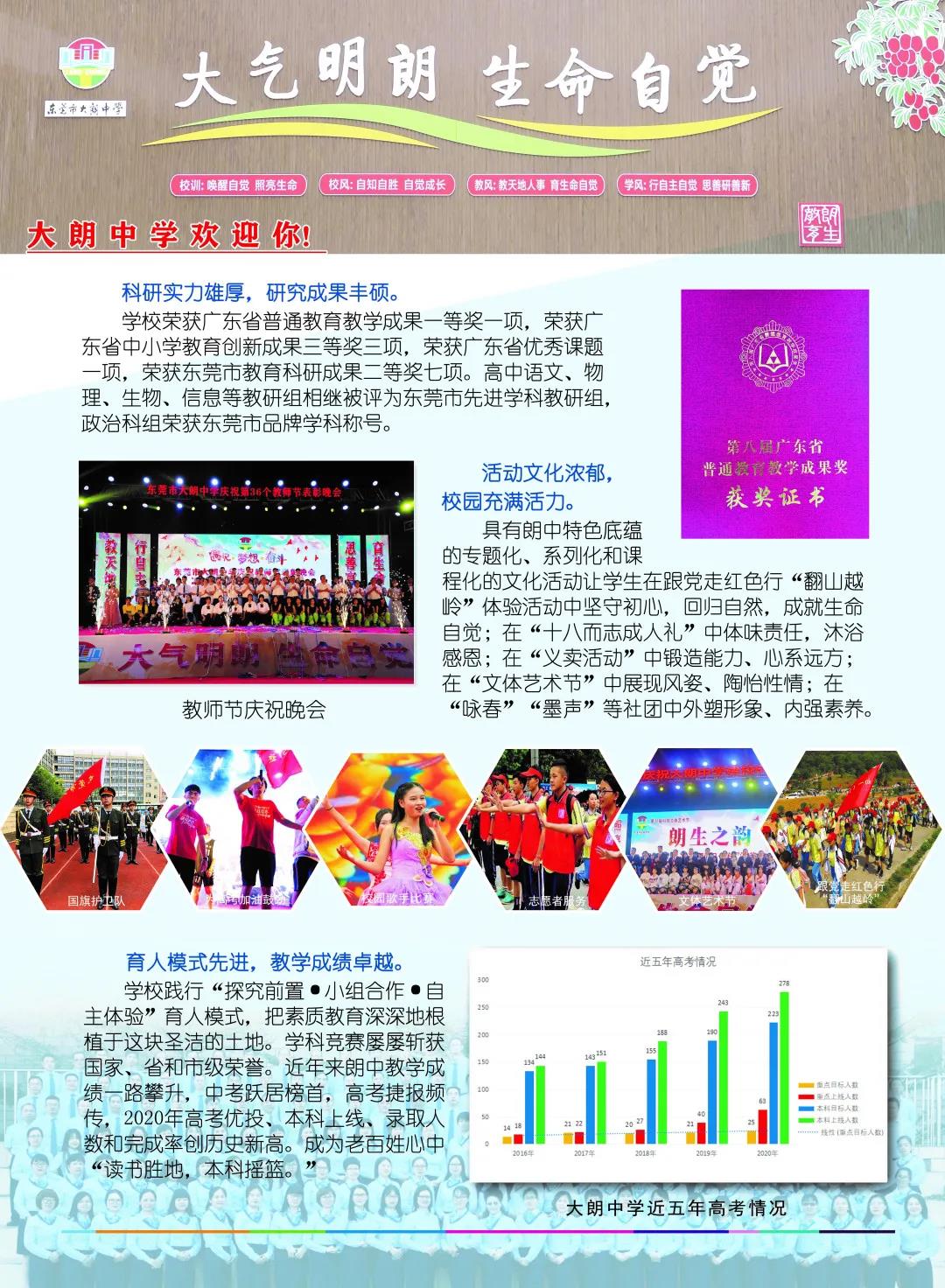 东莞大朗中学2021年招生简章