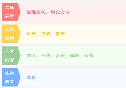 深圳市德邦高级中学招生 深圳市德邦高级中学招生