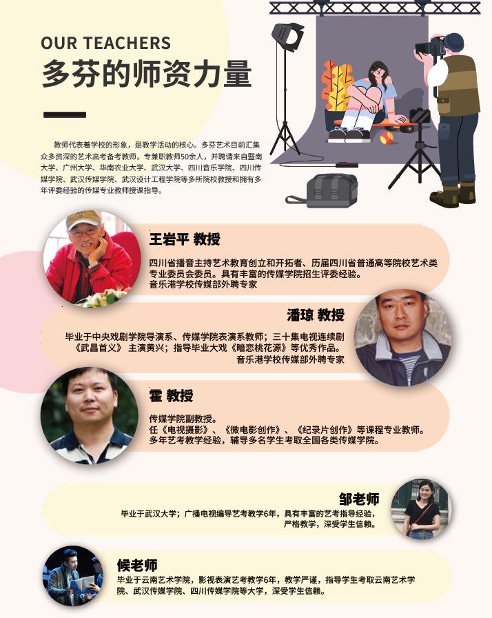 广州市传媒艺考培训机构