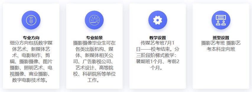 东莞摄影艺考培训班