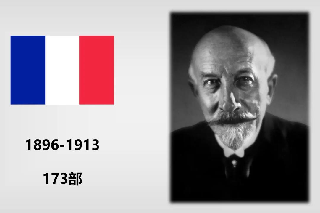 文艺常识电影乔治·梅里爱