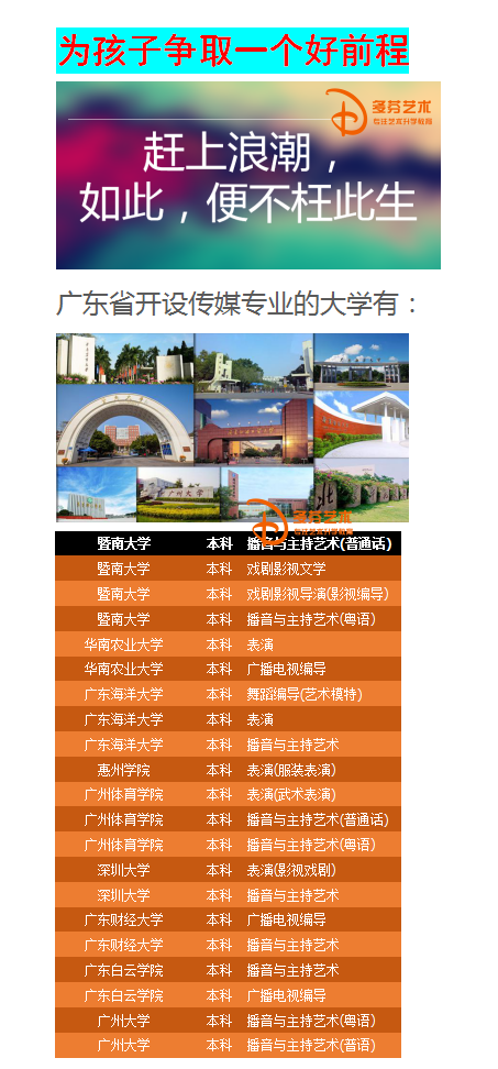 广州音乐港艺术学校多芬传媒部