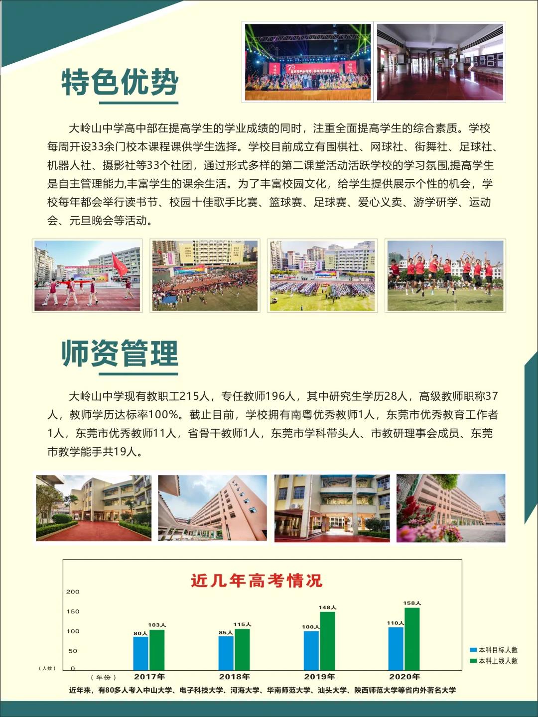 东莞市大岭山中学2021年招生简章