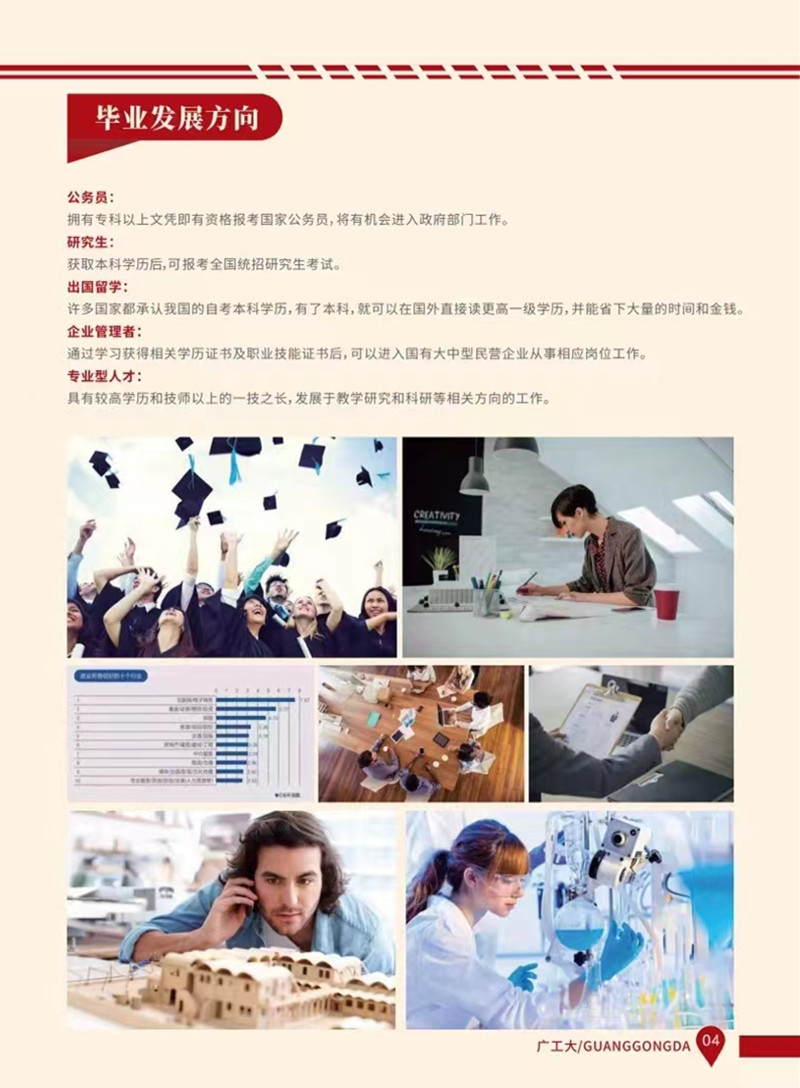 广东工业大学2022年自考招生简章