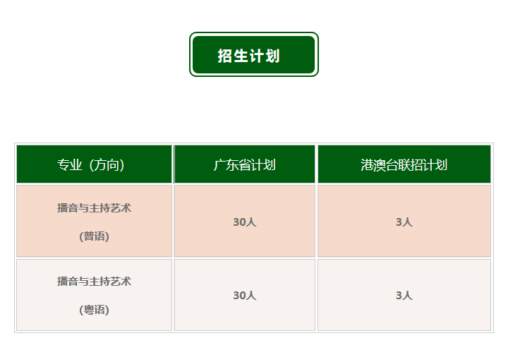 广州大学2021年播音与主持艺术专业校考招生简章