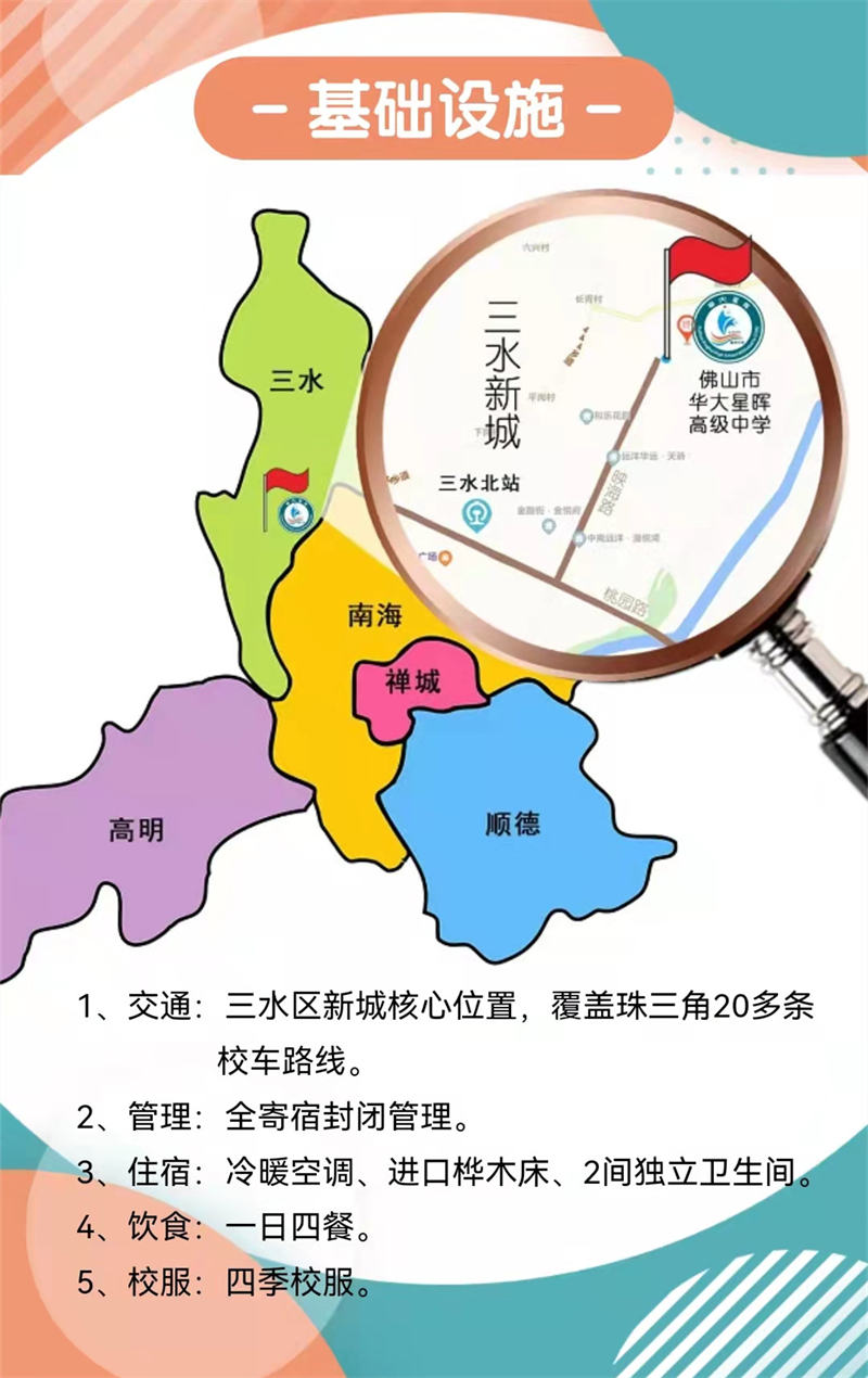 华大星晖高中招生