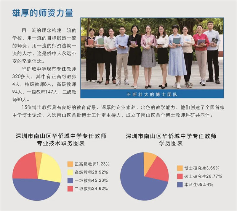 深圳市华侨城中学2022年招生