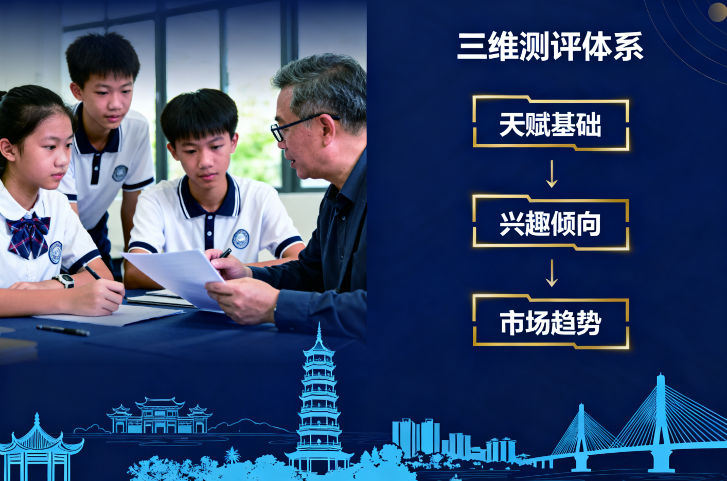 惠州多芬传媒艺考培训