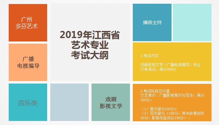 2019年江西省广播电视编导戏剧影视文学专业考试大纲