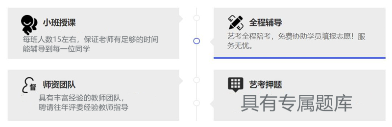 艺考培训为什么选择肇庆罗湖多芬传媒艺考教育培训