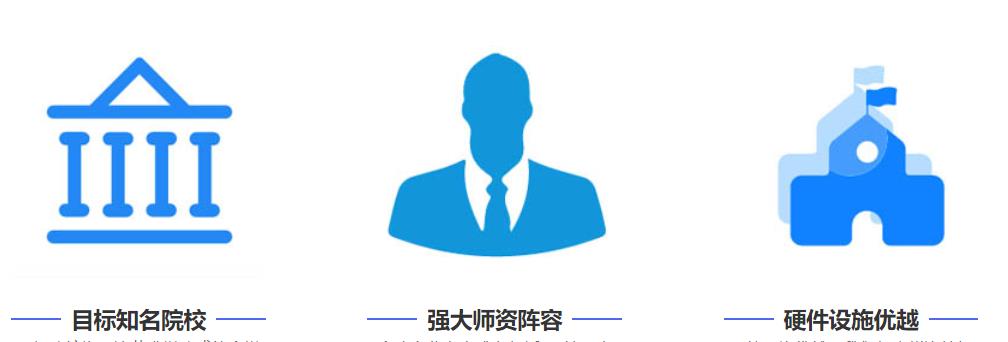 肇庆龙岗区传媒艺考培训学校多芬传媒艺考