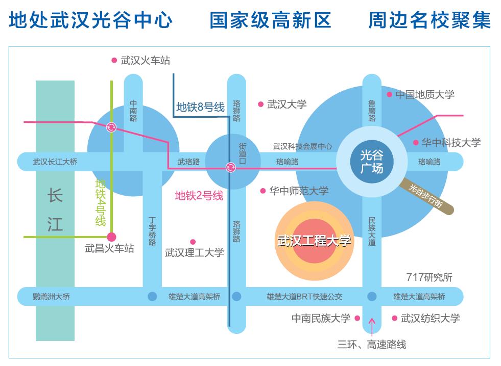 武汉工程大学1+3泰国兰实大学