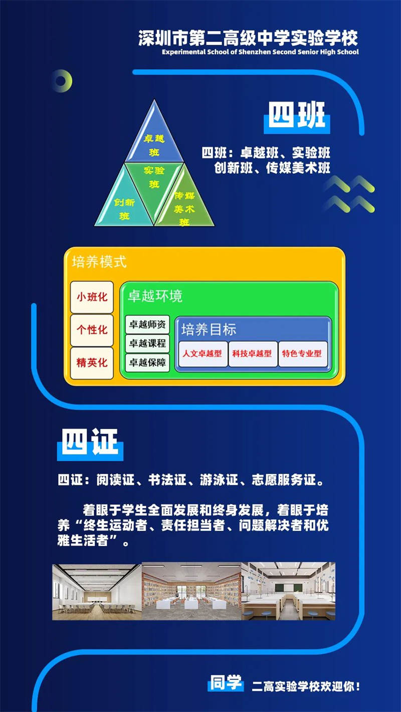 深圳市第二高级中学实验学校