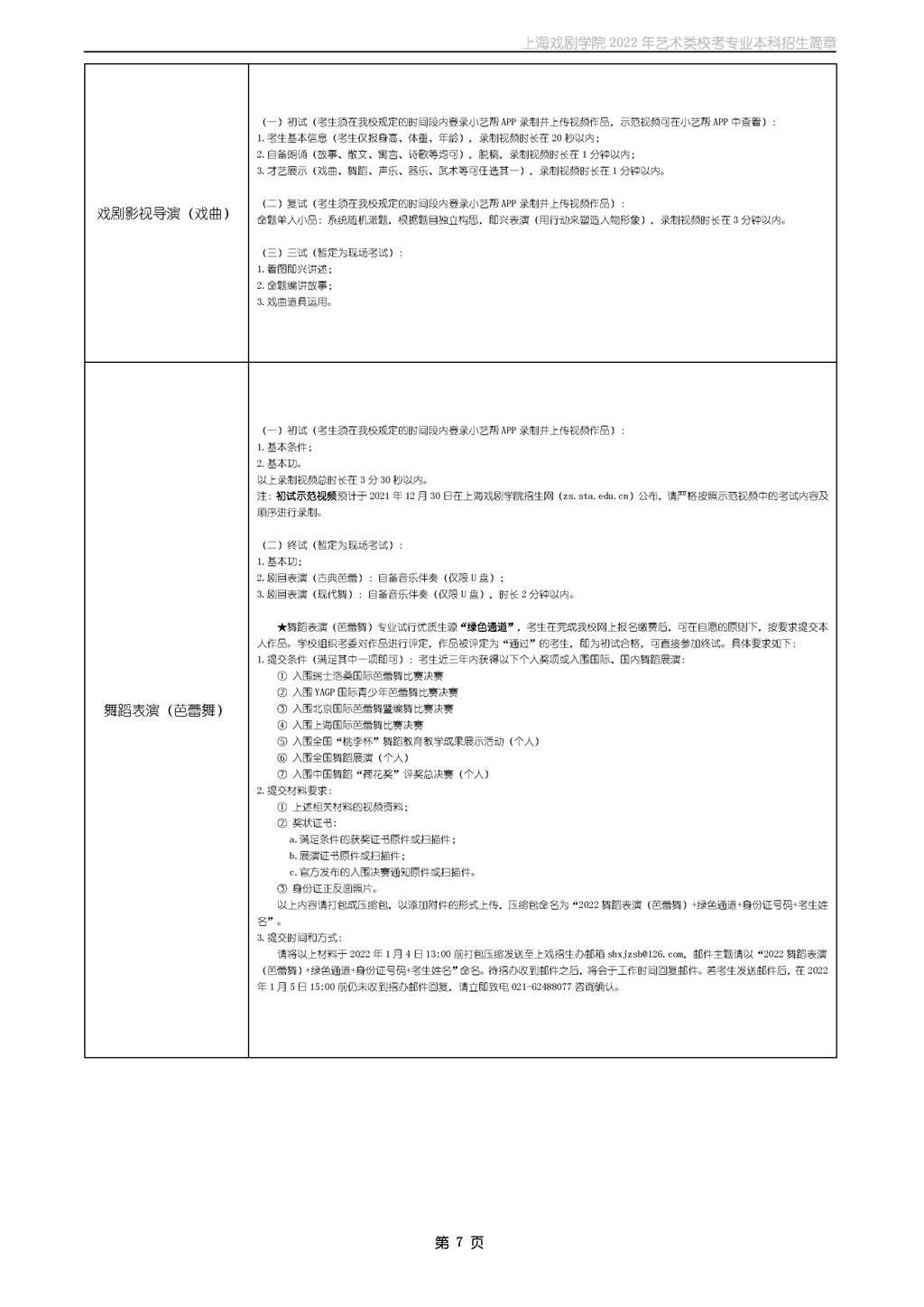 2022年上海戏剧学院本科招生简章