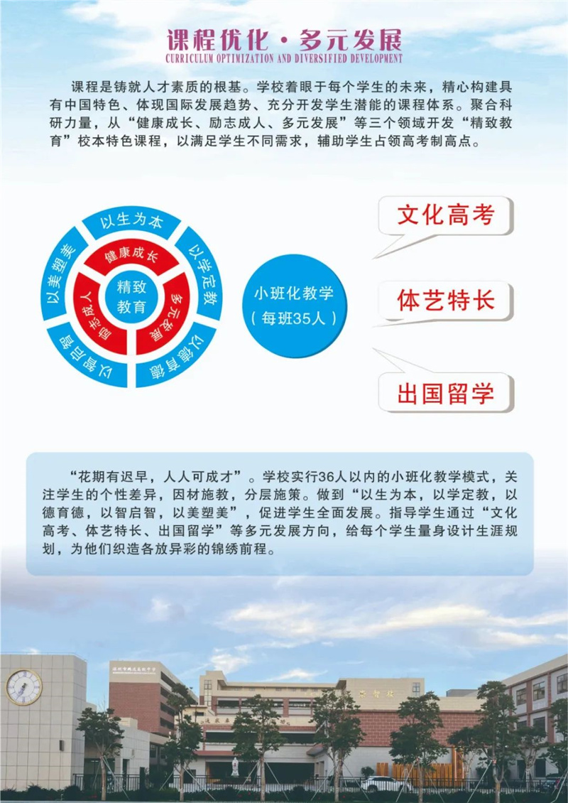 深圳市鹏达高级中学