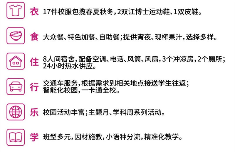 佛山市听音湖实验中学2022年招生简章
