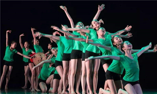 广东省2020年普通高考舞蹈类总分分数段统计表(含本、专科层次加分)