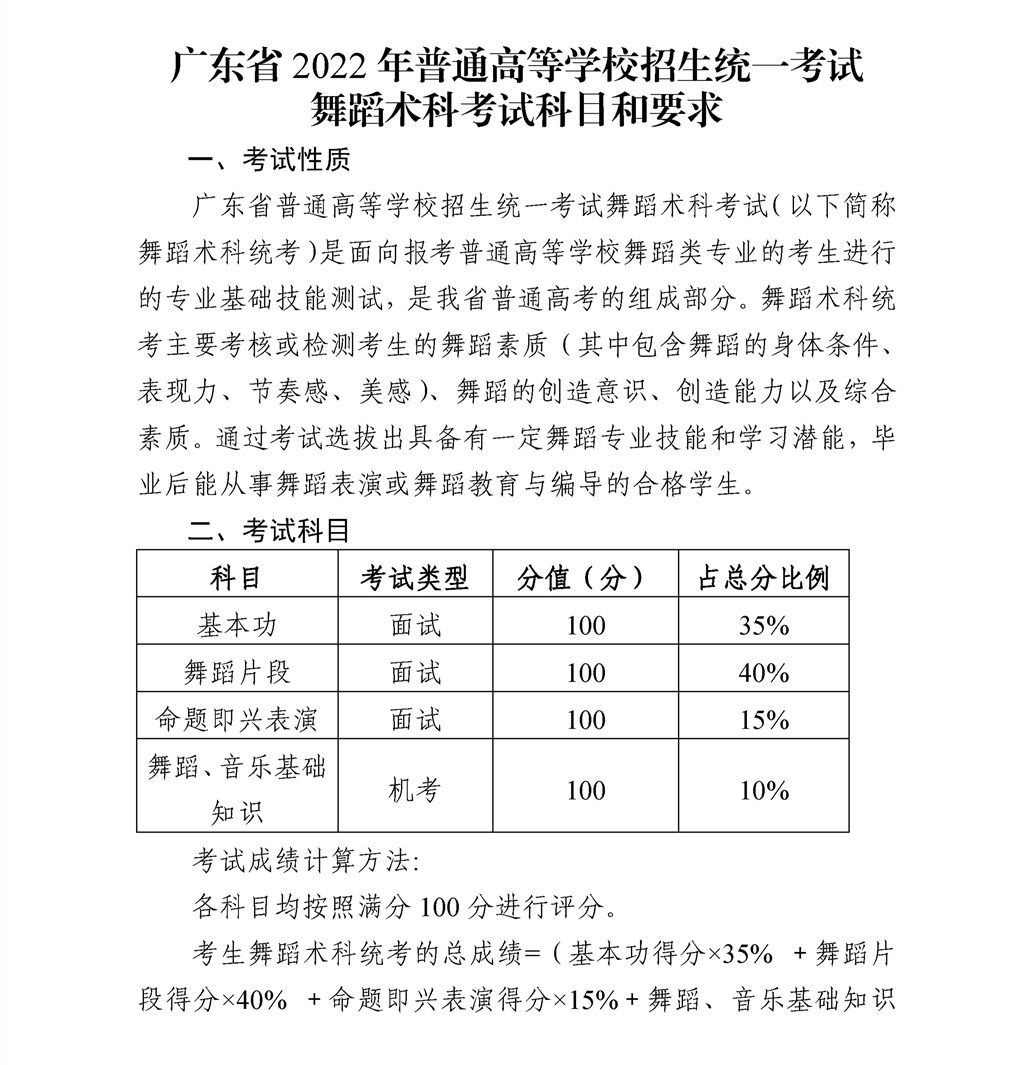 广东省2022年舞蹈术科统考考试科目和要求