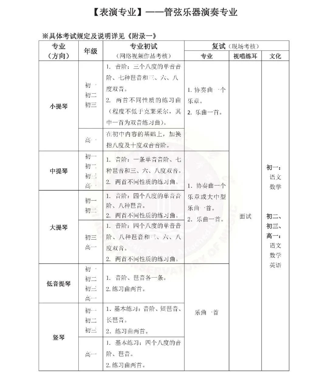 星海音乐学院附中2021年招生简章