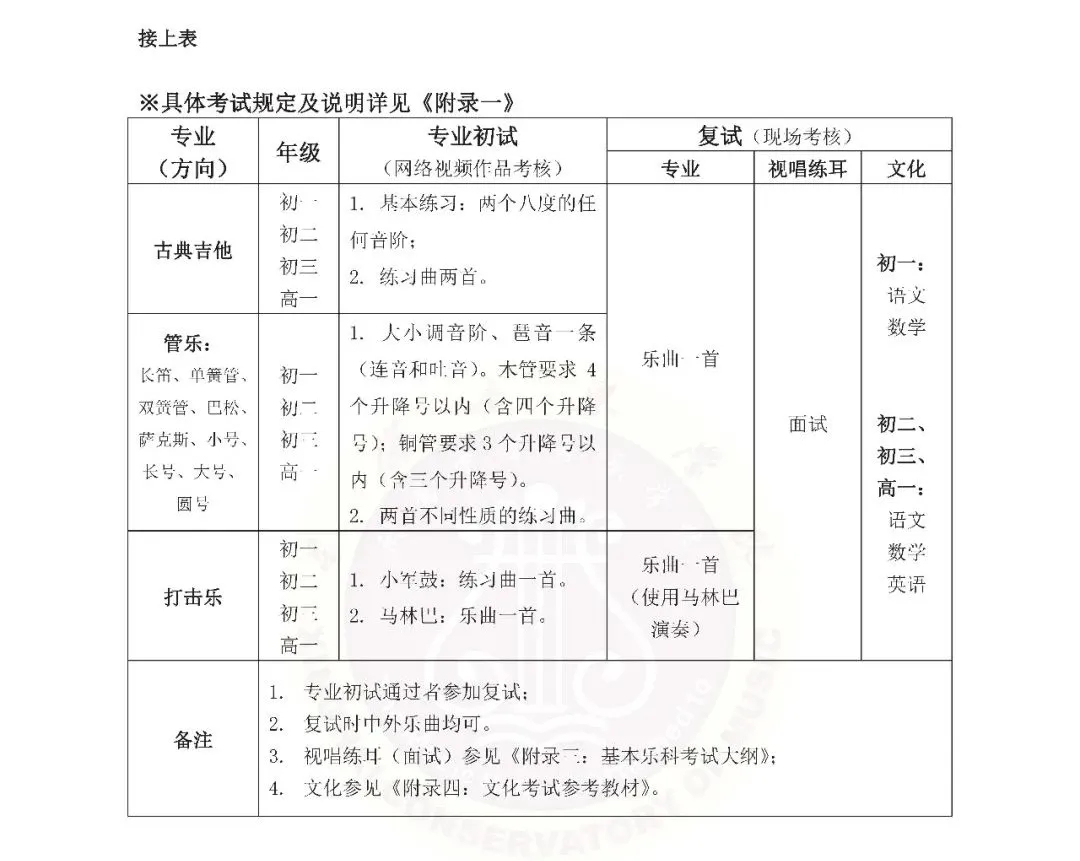 星海音乐学院附中2021年招生简章
