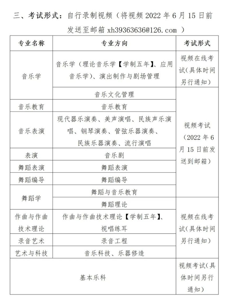 星海音乐学院2022年招收香港中学文凭考试考生、国际学生报名通知