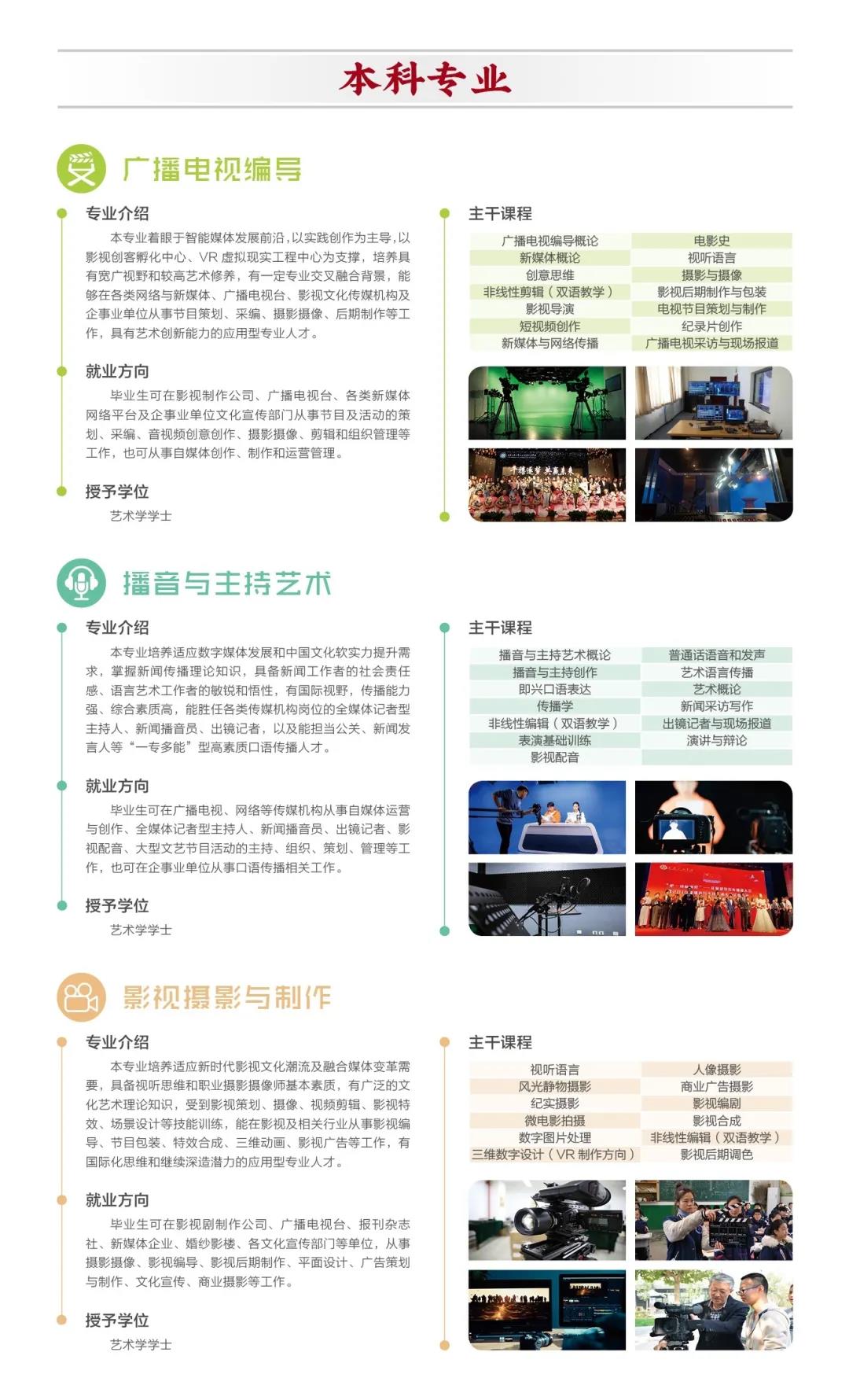 西安工商学院2022年艺术类招生简章