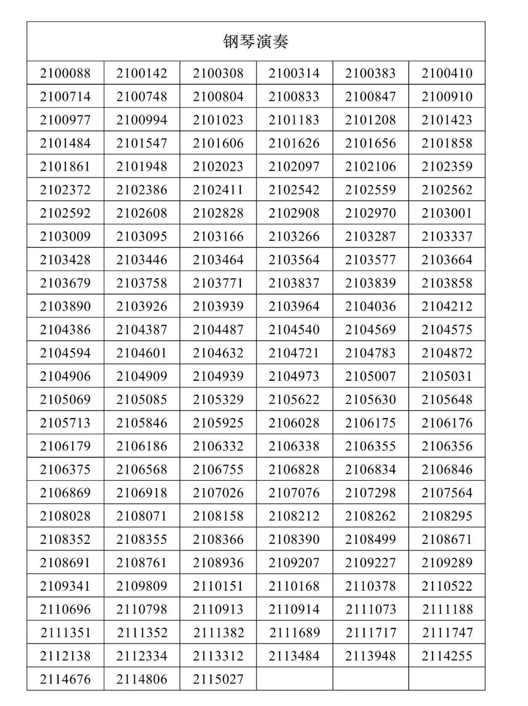 星海音乐学院2021年本科招生复试名单