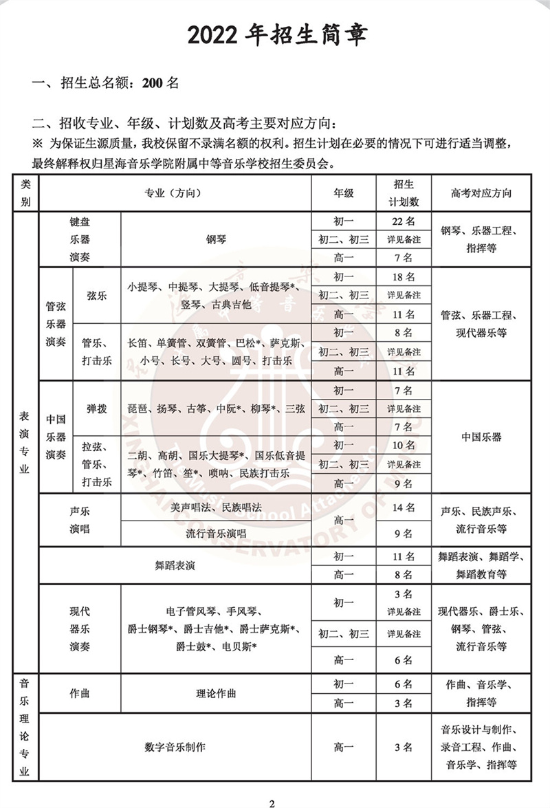 星海音乐学院附中2022年招生简章
