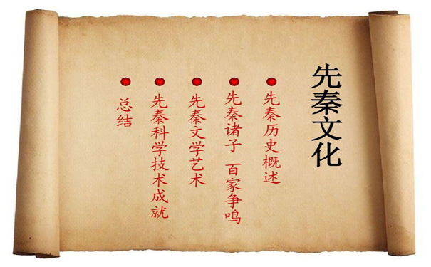 编导专业文艺常识中国历代著名作家及作品