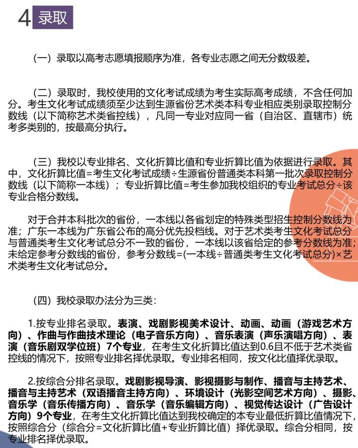 2021年中国传媒大学艺术类专业录取规则