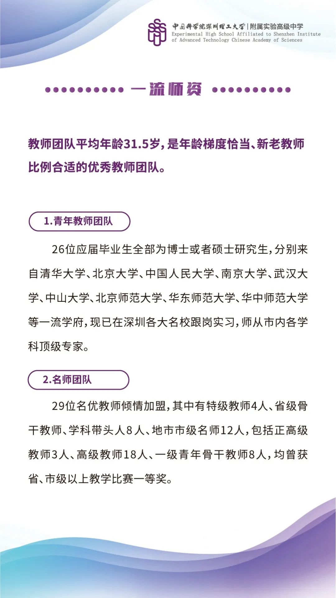 深圳多芬传媒艺考培训班