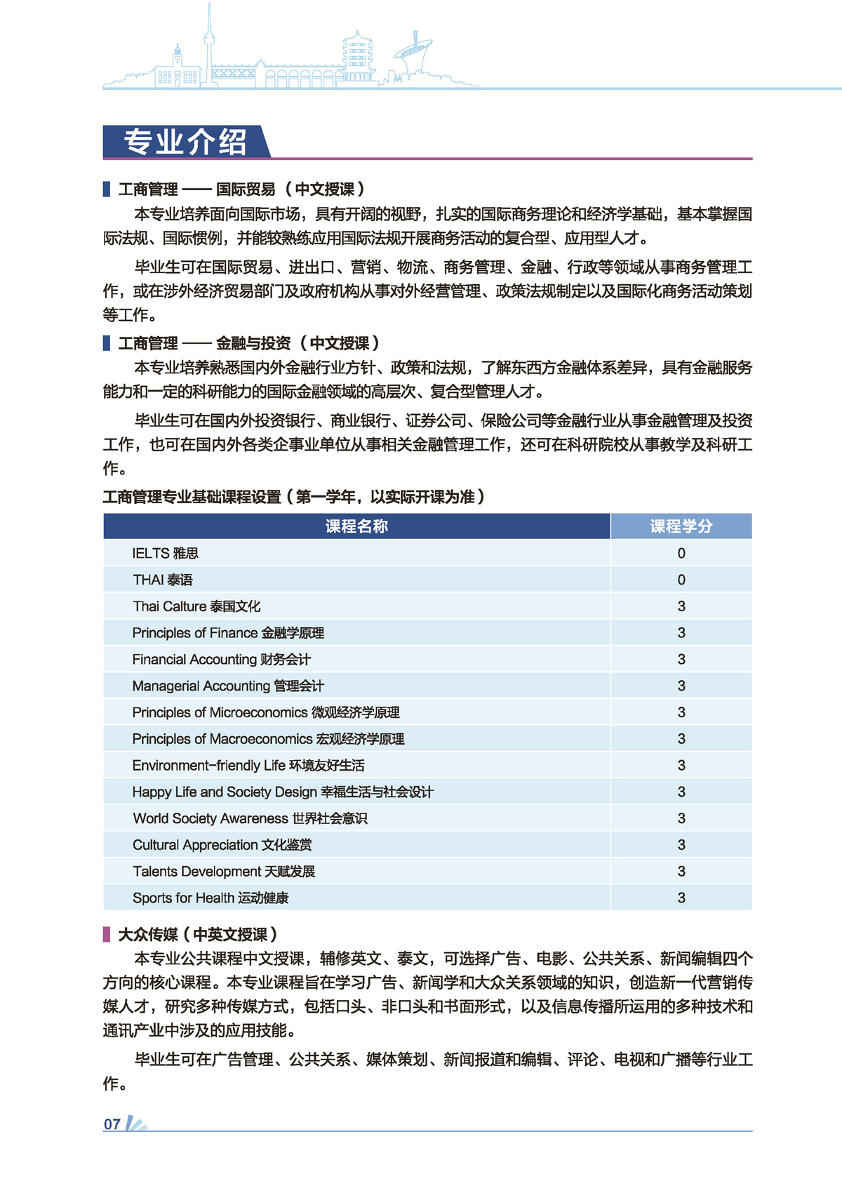 武汉工程大学中泰兰实大学联合本科2021招生简章