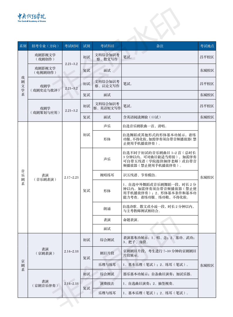 中央戏剧学院2019年招生简章