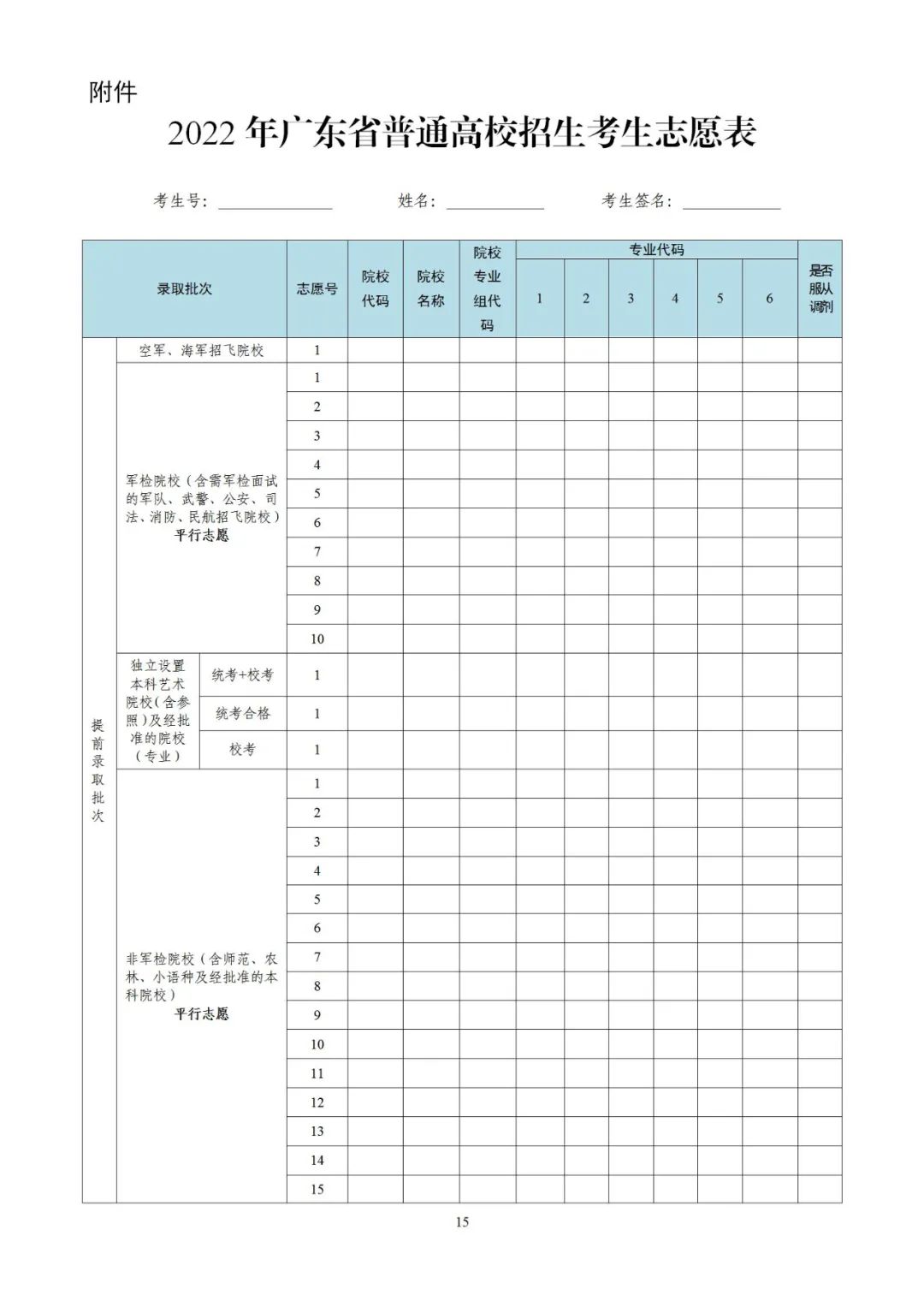 2022年广东省普通高校招生考生志愿表