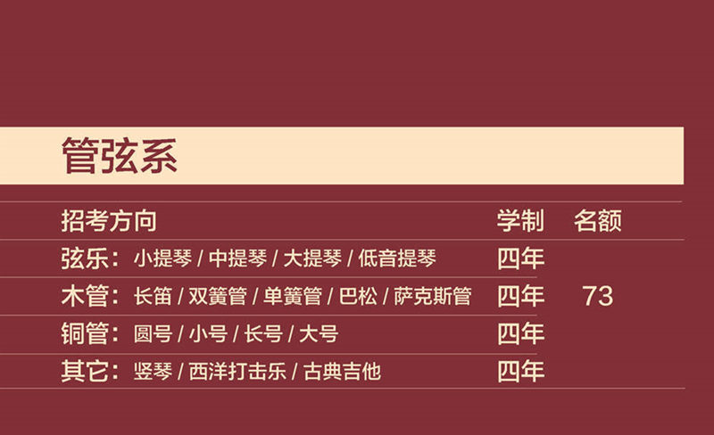 中央音乐学院2021年管弦系考试内容
